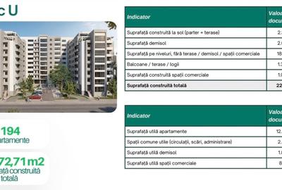 Casă individuală cu 194 camere cu Teren 4841 Mp în Ștefăneștii de Jos - 2