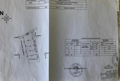 Teren de 1550 mp, în Potigrafu - 4