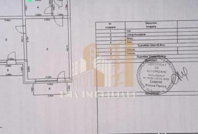 Apartament cu 2 camere în Sânpetru - 2