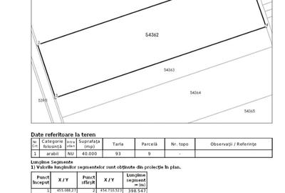 Teren de vânzare – Deveselu, jud. Olt – 120.000 mp | Doar 2.7€/mp - 3