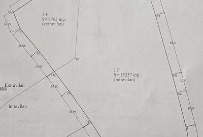 Teren de 27020 mp, în Piatra - 4