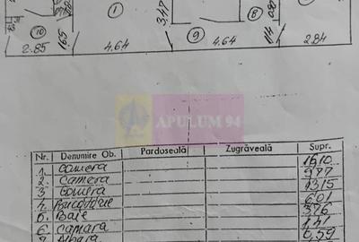 Apartament 3 camere 67mp Alexandru Obregia (Piata&Complex COVASNA) - 7