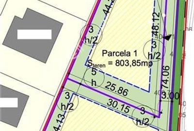 Teren intravilan de 1900 mp cu PUZ aprobat in zona Veterani din Sibiu - 5