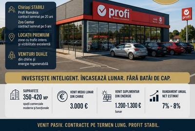 Spațiu comercial, de 4,378 mp, în Central - 4