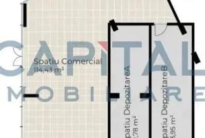 Spa?iu Comercial Zona Sopor - 1