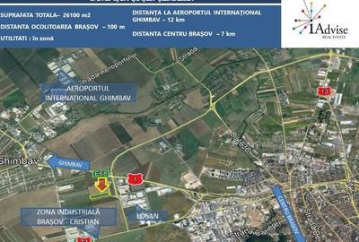 Oportunitate investiție industrială / zona industrială Losan - 3