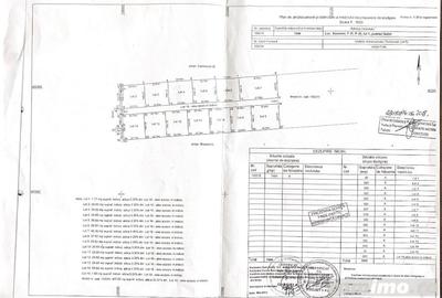 Teren de 7902 mp, în Vânători - 1