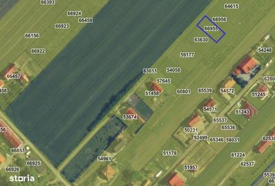 Spațiu comercial, în Central - 1