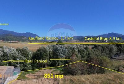 851 mp, Parau in spate - Brasov | Centrul echitatie si Complex Panicel - 2