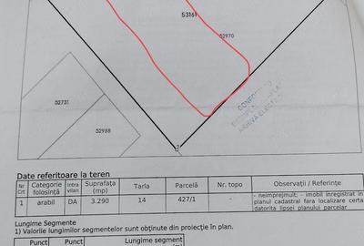Teren de 1000 mp, în Rediu - 2