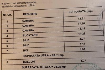 Apartament cu 3 camere decomandat, mobilat în Otopeni - 22