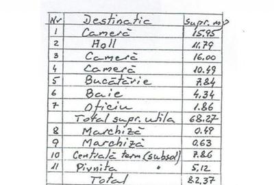 1 Mai Domenii - casa, 4 camere, curte, multiple dependinte, parcare - 8