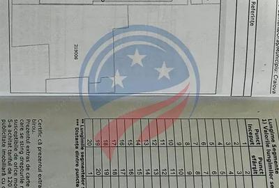 Teren de 371 mp, în 1 Mai - 2