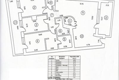 4 camere | 106mp | Dacia | Parcare | Terase 30mp - 19