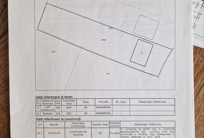 Casă cu 3 camere cu Teren 1000 Mp în Central - 3