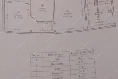 SAD - Spatiu comercial de 85 mp in apropiere de Torontalului - Iulius Mall - 1