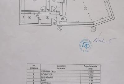 Apartament cu 3 camere semidecomandat, mobilat în Decebal - 10