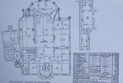Casă în Calea Victoriei - 3