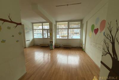 Spatiu comercial de inchiriat total sau partial in zona Nufarul - 5