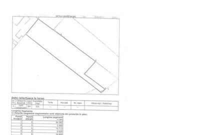 Banu Manta-Primarie, teren 520 mp - 1