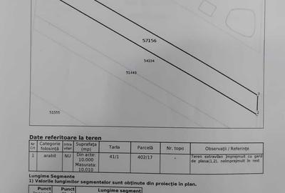 Spațiu comercial, în Central - 2