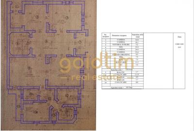 Birou, de 136 mp, în Dorobanți - 28