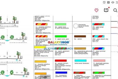 Teren TUNARI nod rutier A0 - A1 - 2