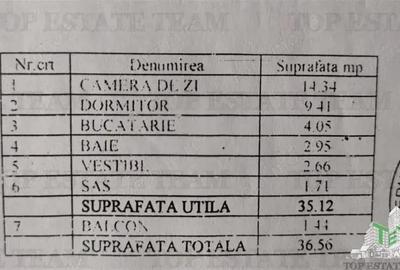 SUPER PRET! Apartament 2 camere langa Metrou Lujerului Gorjului - DE RENOVAT - 3