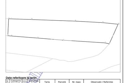 Teren intravilan constructie casa 959 mp in Cristian Sibiu - 5