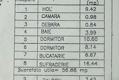 Apartament cu 3 camere decomandat în 9 Mai - 2