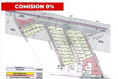 Spațiu comercial, în Central - 2