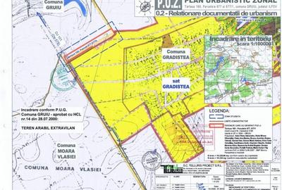 Gradistea 1250mp 25e/mp - 3