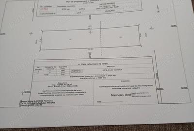 Teren de 5700 mp, în Unguriu - 1