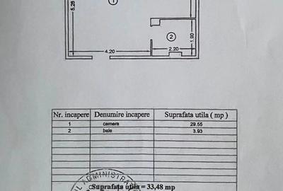 Garsonieră semidecomandată în Central