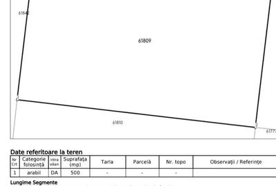 Spațiu comercial, în Palota - 3