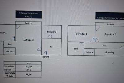Apartament  2 camere Margeanului - 7