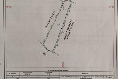 Spațiu comercial, în Uleni - 4