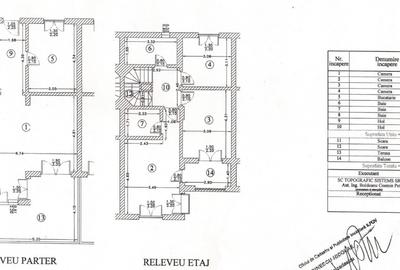 Casa 4 camere 117mp | 0 comision | Cosmopolis | mobilat utilat | 65mp curte - 2