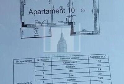 Apartament 2,5 camere NOU, nelocuit, - zona Avantgarden - 6