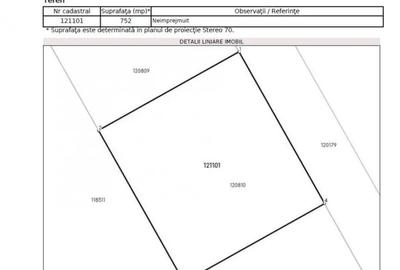 Teren în Corbeanca - 14