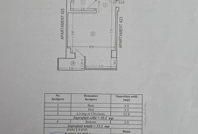 *oportunitate de investi?ie pozitie premium in mamaia langa loft, nuba si fratelli* - 1
