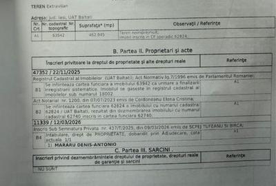 Spațiu comercial, în Bălțați - 1