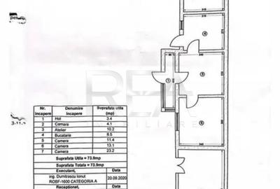 Casa Individuala | Parcul Circului | IDEAL RECONSTRUCTIE |