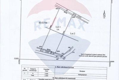 Teren de 2000 mp, în Central - 2