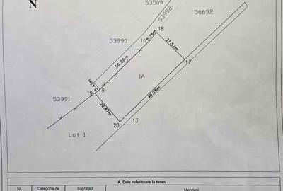 Spațiu comercial, în Central - 4