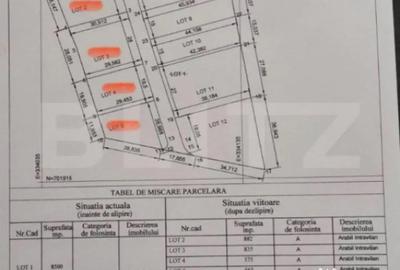 Teren de 565 mp, în Central - 1