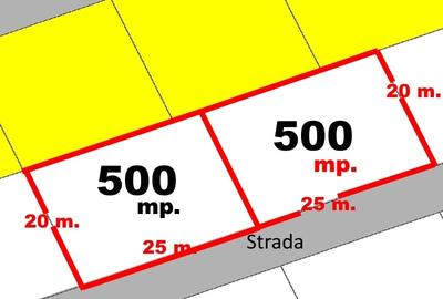 Teren Construcții intravilan de 1000 mp, în Micești - 2
