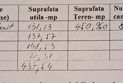 Vila individuala  Bucuresti , 5 min de metrou Dimitrie Leonida - 8