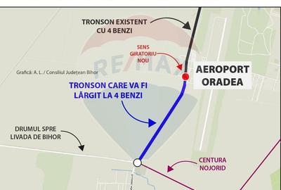Spațiu comercial, în Aeroport - 4