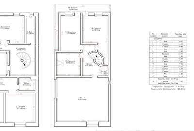 Casa de vanzare, P+M-zona Girocului Timisoara-comision 0 - 19